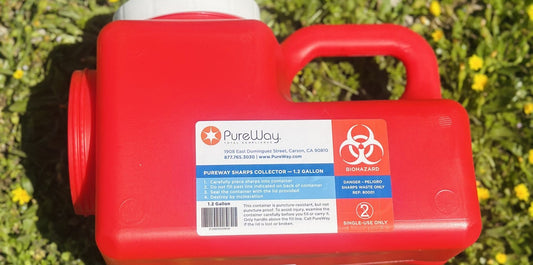 Don’t Let Progress Create Risk: GLP-1 Spring Season and Safe Disposal